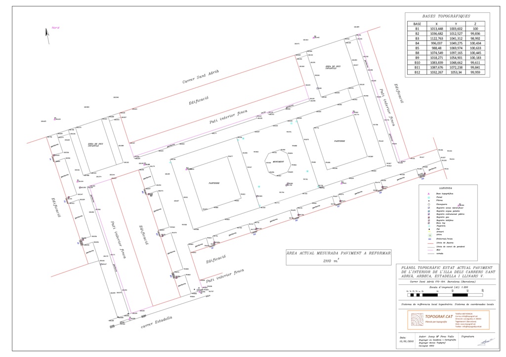 Levantamiento topogr&aacute;fico de una zona de Bon Pastor 