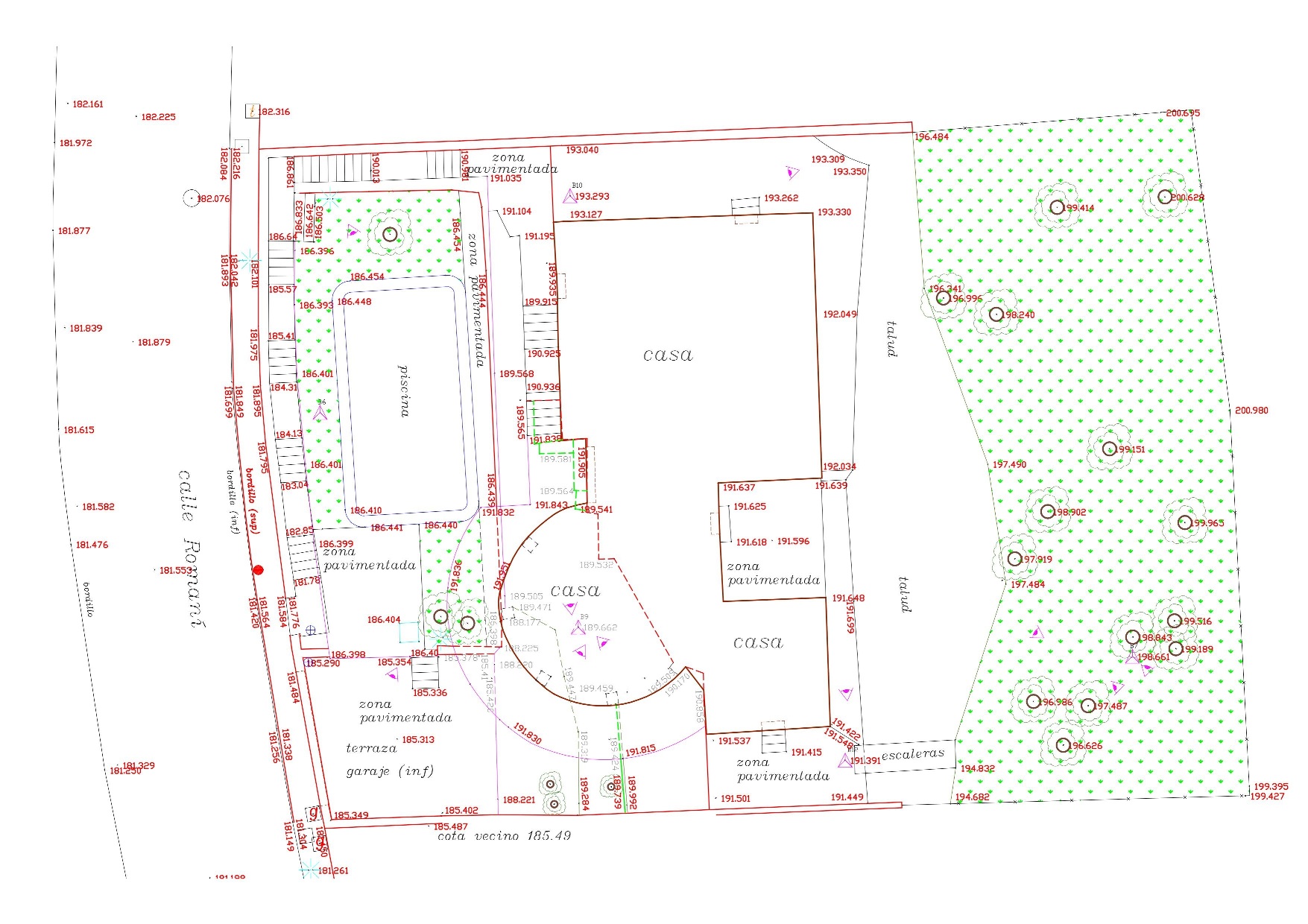 Levantamiento topogr&aacute;fico de una finca en Cabrils